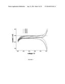 CATHODE-DRIVEN OR ASSISTED SOLAR CELL diagram and image