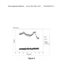 MAGNETICALLY RESPONSIVE MEMBRANES diagram and image