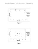 MAGNETICALLY RESPONSIVE MEMBRANES diagram and image