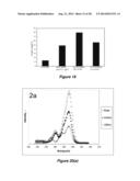 MAGNETICALLY RESPONSIVE MEMBRANES diagram and image