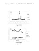 MAGNETICALLY RESPONSIVE MEMBRANES diagram and image