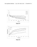 MAGNETICALLY RESPONSIVE MEMBRANES diagram and image