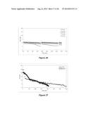 MAGNETICALLY RESPONSIVE MEMBRANES diagram and image