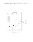 MAGNETICALLY RESPONSIVE MEMBRANES diagram and image