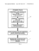 Autonomous Rechargeable Heated Child s Mat diagram and image