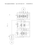 OBJECT TRACKING METHDO AND APPAPRATUS diagram and image