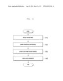 OBJECT TRACKING METHDO AND APPAPRATUS diagram and image