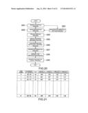 MARKER PROCESSING METHOD, MARKER PROCESSING DEVICE, MARKER, OBJECT HAVING     A MARKER, AND MARKER PROCESSING PROGRAM diagram and image