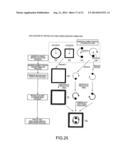 MARKER PROCESSING METHOD, MARKER PROCESSING DEVICE, MARKER, OBJECT HAVING     A MARKER, AND MARKER PROCESSING PROGRAM diagram and image