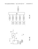 ARRANGEMENT COMPRISING A GAS DELIVERY CONTROL SYSTEM AND A CENTRAL HEATING     INSTALLATION AND GAS DELIVERY CONTROL METHOD diagram and image