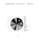 PROCESSES AND REQUIREMENTS FOR THE RECOVERY OF PLASTICS FROM DURABLE GOODS diagram and image