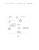 PROCESSES AND REQUIREMENTS FOR THE RECOVERY OF PLASTICS FROM DURABLE GOODS diagram and image