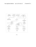 PROCESSES AND REQUIREMENTS FOR THE RECOVERY OF PLASTICS FROM DURABLE GOODS diagram and image