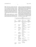 PROCESSES AND REQUIREMENTS FOR THE RECOVERY OF PLASTICS FROM DURABLE GOODS diagram and image