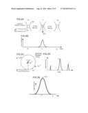 OPTICAL ANALYSIS DEVICE, OPTICAL ANALYSIS METHOD AND COMPUTER PROGRAM FOR     OPTICAL ANALYSIS USING SINGLE LIGHT-EMITTING PARTICLE DETECTION diagram and image