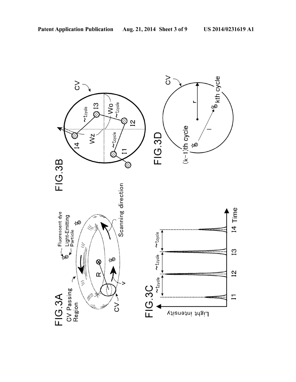 OPTICAL ANALYSIS DEVICE, OPTICAL ANALYSIS METHOD AND COMPUTER PROGRAM FOR     OPTICAL ANALYSIS USING SINGLE LIGHT-EMITTING PARTICLE DETECTION - diagram, schematic, and image 04