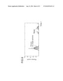 OPTICAL ANALYSIS DEVICE, OPTICAL ANALYSIS METHOD AND COMPUTER PROGRAM FOR     OPTICAL ANALYSIS USING SINGLE LIGHT-EMITTING PARTICLE DETECTION diagram and image