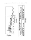 METHOD AND APPARATUS FOR MEASURING THE RADIOACTIVE CONTENT OF MATERIALS diagram and image