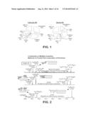 GENERATION OF MODEL OF COMPOSITION OF PETROLEUM BY HIGH RESOLUTION MASS     SPECTROMETRY AND ASSOCIATED ANALYTICS diagram and image