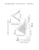 GENERATION OF MODEL OF COMPOSITION OF PETROLEUM BY HIGH RESOLUTION MASS     SPECTROMETRY AND ASSOCIATED ANALYTICS diagram and image