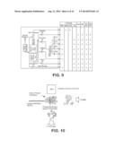 GENERATION OF MODEL OF COMPOSITION OF PETROLEUM BY HIGH RESOLUTION MASS     SPECTROMETRY AND ASSOCIATED ANALYTICS diagram and image