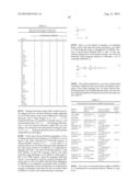 GENERATION OF MODEL OF COMPOSITION OF PETROLEUM BY HIGH RESOLUTION MASS     SPECTROMETRY AND ASSOCIATED ANALYTICS diagram and image