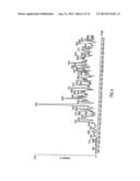 Mass Spectrometer With Bypass of a Fragmentation Device diagram and image