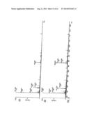 Mass Spectrometer With Bypass of a Fragmentation Device diagram and image