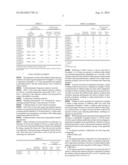 AQUEOUS POLYMER COMPOSITION FOR REMOVING DUST diagram and image