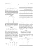 METHOD OF MAKING A FORMULATION FOR DEACTIVATING NUCLEIC ACIDS diagram and image