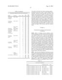 METHOD OF MAKING A FORMULATION FOR DEACTIVATING NUCLEIC ACIDS diagram and image