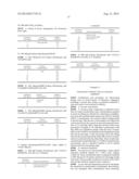 METHOD OF MAKING A FORMULATION FOR DEACTIVATING NUCLEIC ACIDS diagram and image