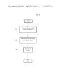 DOPED ALUMINUM NITRIDE CRYSTALS AND METHODS OF MAKING THEM diagram and image