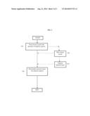 DOPED ALUMINUM NITRIDE CRYSTALS AND METHODS OF MAKING THEM diagram and image