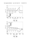 LIGHT EMITTING DIODE diagram and image