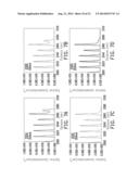 LIGHT EMITTING DIODE diagram and image