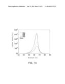 LIGHT EMITTING DIODE diagram and image