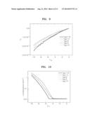 GRAPHENE DEVICE AND ELECTRONIC APPARATUS diagram and image