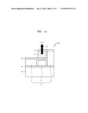 GRAPHENE DEVICE AND ELECTRONIC APPARATUS diagram and image