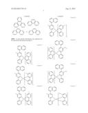 PHOSPHORESCENT COMPOUND WITH FUSED RNG SUBSTITUTION diagram and image