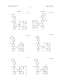 PHOSPHORESCENT COMPOUND WITH FUSED RNG SUBSTITUTION diagram and image