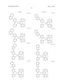 PHOSPHORESCENT COMPOUND WITH FUSED RNG SUBSTITUTION diagram and image