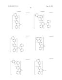 PHOSPHORESCENT COMPOUND WITH FUSED RNG SUBSTITUTION diagram and image