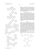 PHOSPHORESCENT COMPOUND WITH FUSED RNG SUBSTITUTION diagram and image