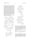 PHOSPHORESCENT COMPOUND WITH FUSED RNG SUBSTITUTION diagram and image