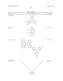 PHOSPHORESCENT COMPOUND WITH FUSED RNG SUBSTITUTION diagram and image