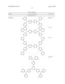 PHOSPHORESCENT COMPOUND WITH FUSED RNG SUBSTITUTION diagram and image