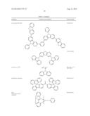 PHOSPHORESCENT COMPOUND WITH FUSED RNG SUBSTITUTION diagram and image