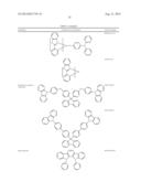 PHOSPHORESCENT COMPOUND WITH FUSED RNG SUBSTITUTION diagram and image