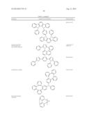 PHOSPHORESCENT COMPOUND WITH FUSED RNG SUBSTITUTION diagram and image